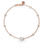 18k Solid Gold Cushion cut Lab Grown Diamond Yard Bracelet - Close Up | Riyanika Jewels