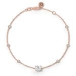 18k Solid Gold Cushion cut Lab Grown Diamond Yard Bracelet - Image 4