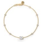 18k Solid Gold Cushion cut Lab Grown Diamond Yard Bracelet - Image 6