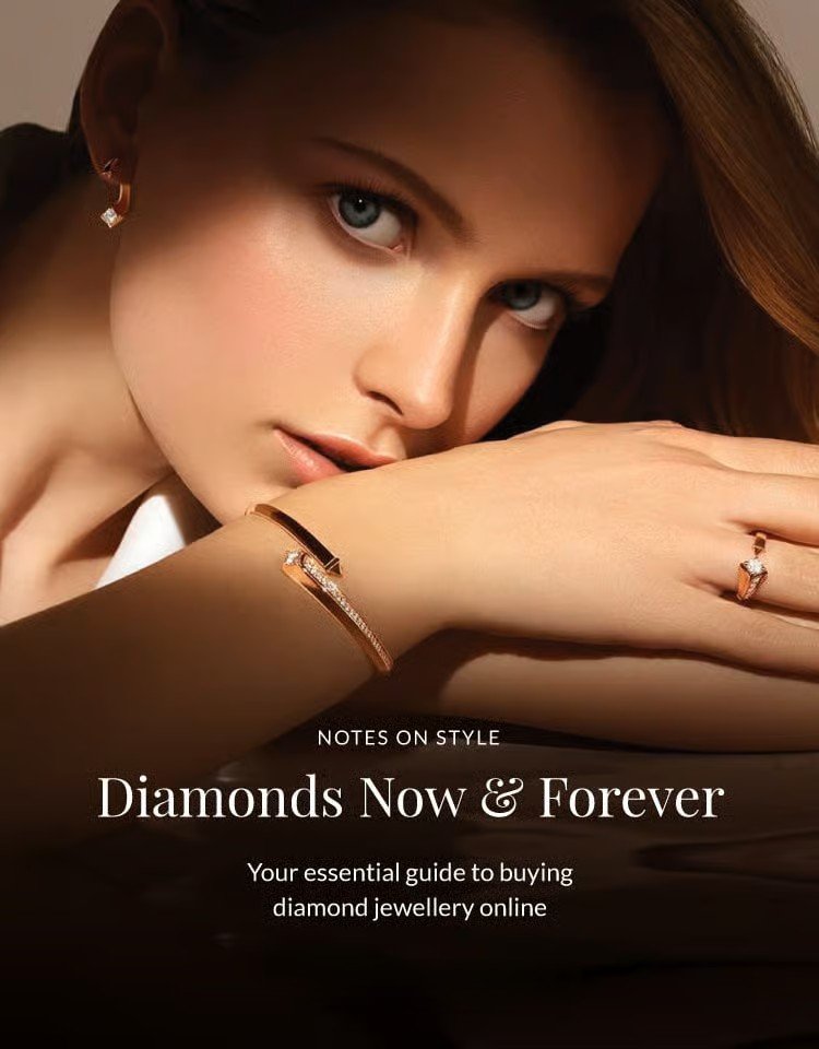 Buy Diamond Jewelry Online – Riyanika Jewels